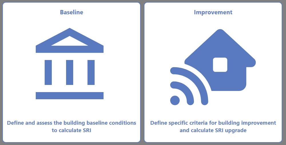 sri.energy.tecnalia.dev